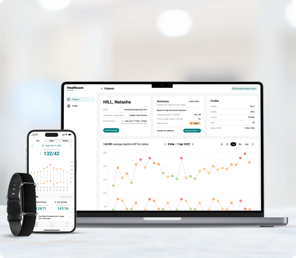Hilo professional dashboard