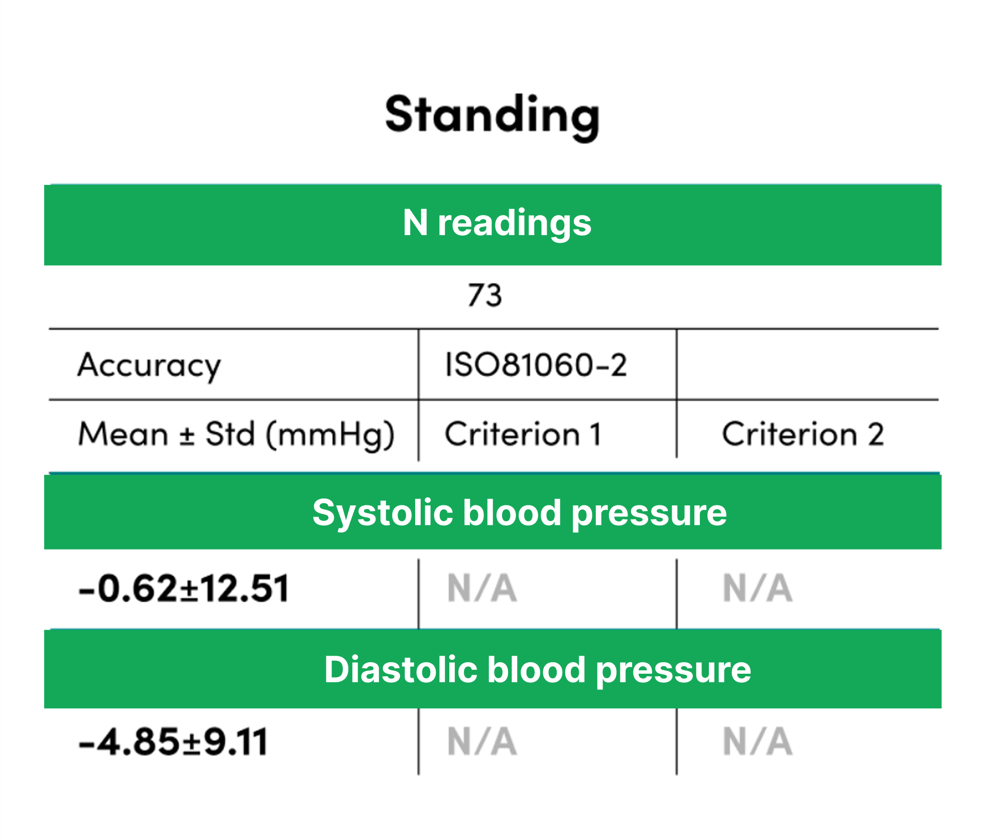 standing